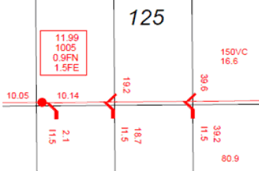 Illustration - Sewer depth diagram